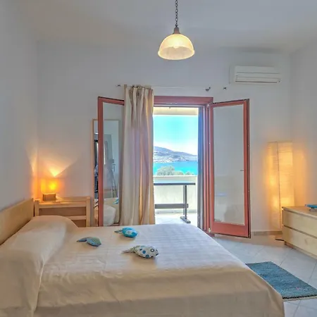 Koundouros Home *